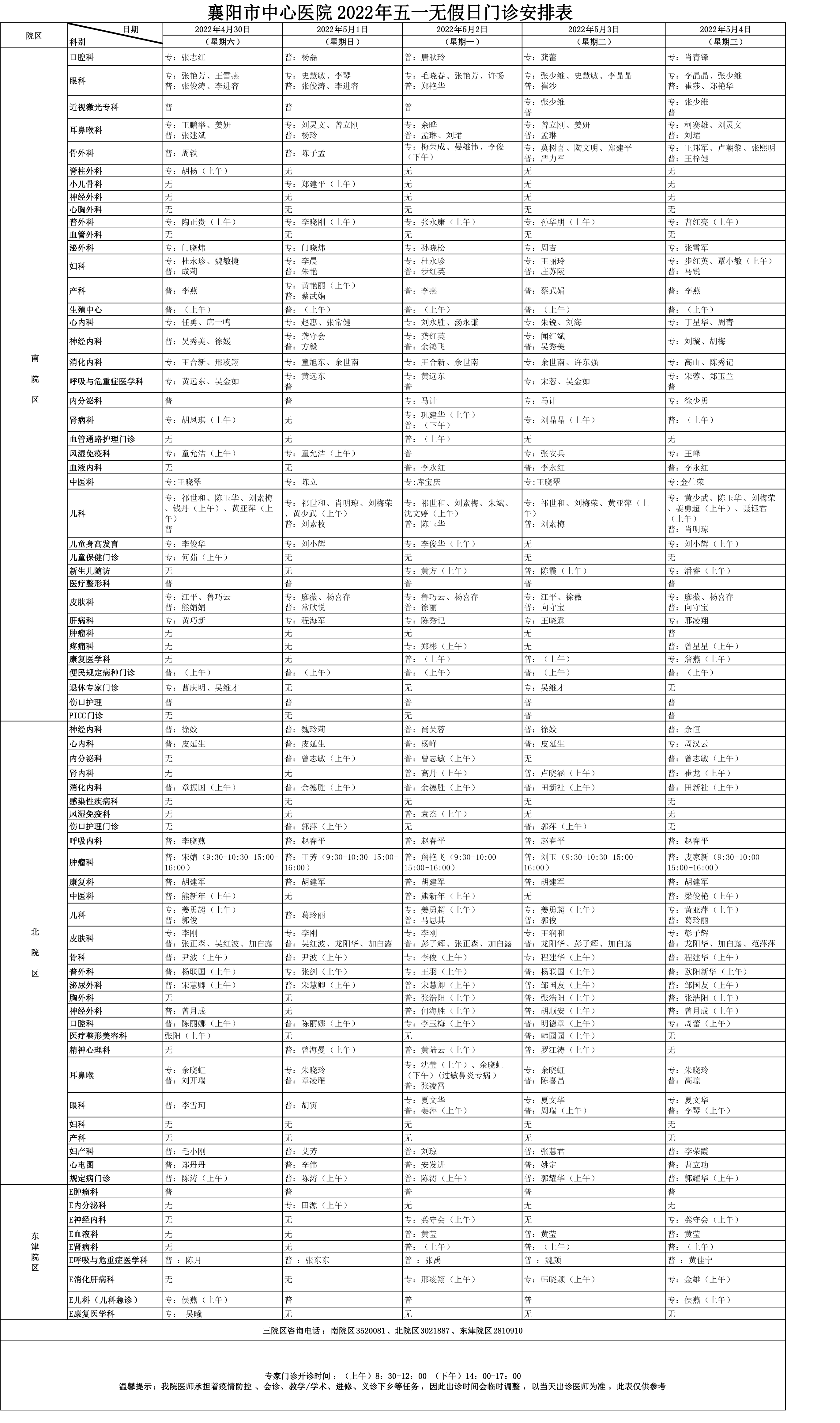 襄陽(yáng)市中心醫(yī)院2022年五一無(wú)假日門診安排表.jpg